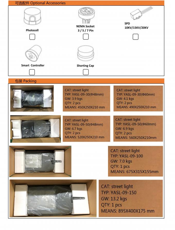 Нервюра излучать энергосберегающей структуры приспособлений освещения 50w дороги задняя 4
