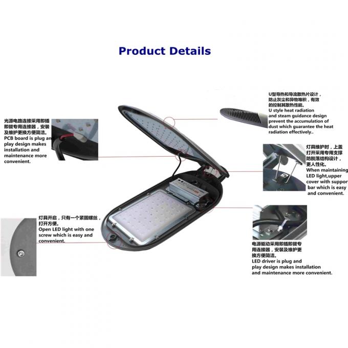 Нервюра излучать энергосберегающей структуры приспособлений освещения 50w дороги задняя 5